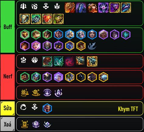 Thông Tin Bản Cập Nhật DTCL 16.4 - MetaTFT.GG