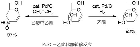 Environmentally benign oxidation | Hayashi / Organic Reaction Chemistry ...