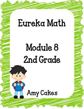 Image result for Eureka Math Module 2 Grade 8