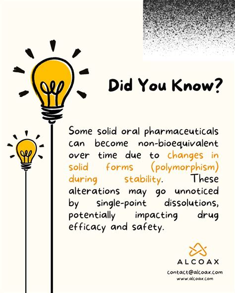 Image result for Polymorphism in Solids Example