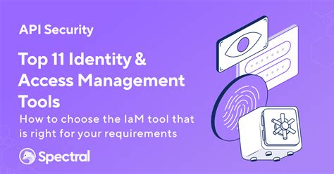 Identity and Access Management System | Microsoft Security Background Background