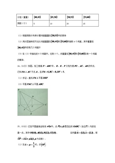 2014年重庆普通高中会考数学真题(Word版)