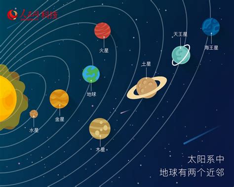 2018年九宫飞星图详解相关阅读_2018年九宫飞星图详解在线阅读--周易算命网