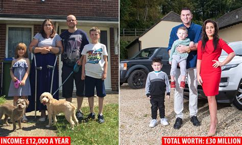 Rich Family Vs Poor Family