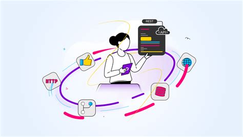 Image result for Design API