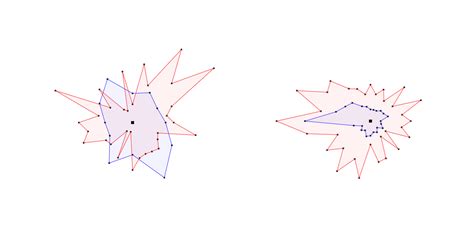 How to Draw Polygon Generator in vs Code in Python 的图像结果
