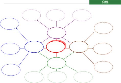 Creative Concept Map Template 的图像结果