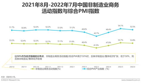 2020年中国灵活用工行业市场现状及区域格局分析 国内市场需求持续上升_研究报告 - 前瞻产业研究院