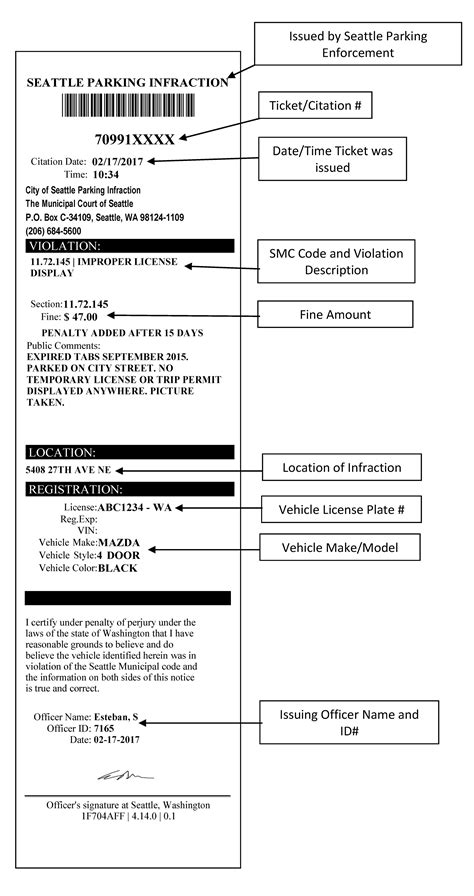 Breaking the law in Seattle will cost you; A look at some of the fines ...