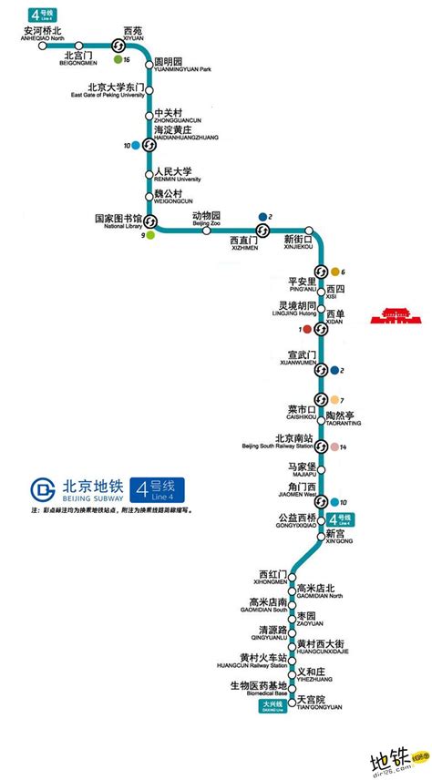 北京地铁4号线线路图_运营时间票价站点_查询下载|地铁图