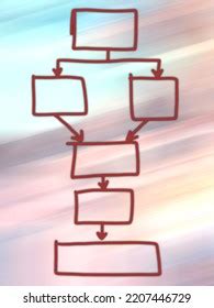 Data Exploitation Mind Map 的图像结果