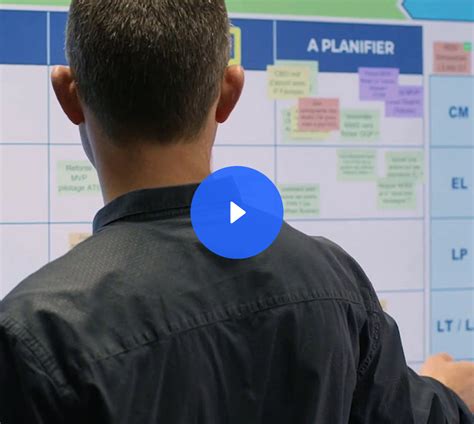 Lean Project Management Software 的图像结果