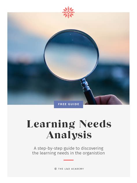 Image result for Identifying Learning Needs