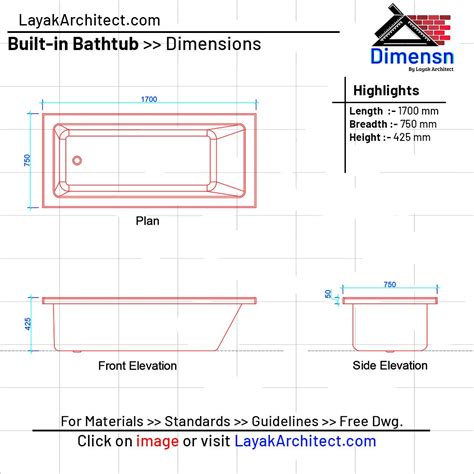 Built-in Bathtub Dimensions (Free DWG Download)