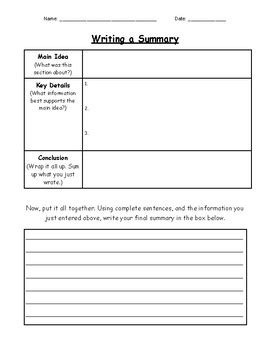 Image result for Summary Chart Example