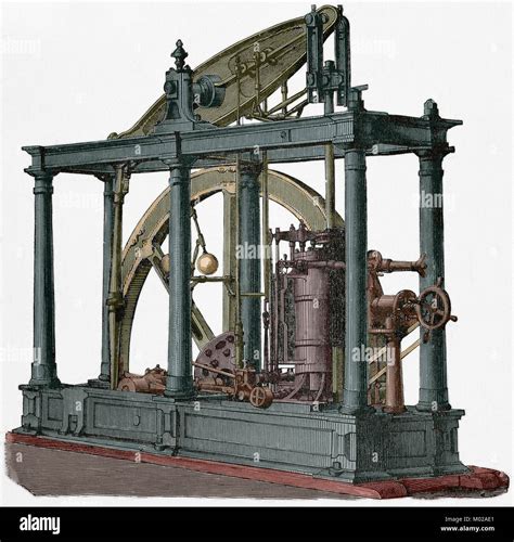 James Watt Improved Steam Engine