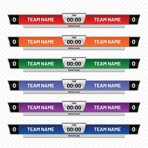Image result for Scoreboard Scratch