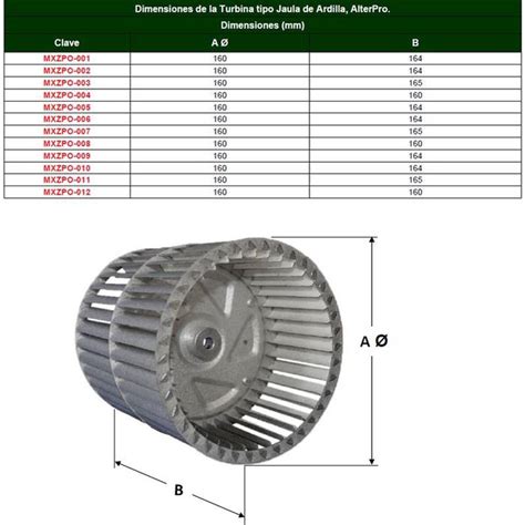 Turbina Alta Velocidad MXZPO-002-2 6 516" Diámetro 6 716" Altura 38 ...