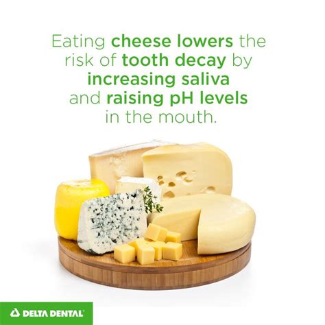 This Type of Cheese Is Great For Your Teeth, According to Dentists Background HD Wallpaper