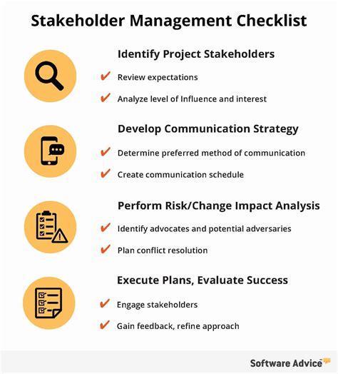 Stakeholder Management 的图像结果