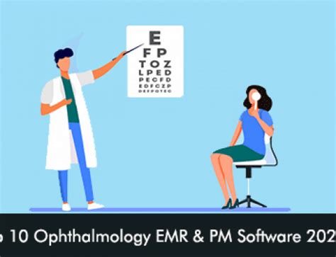 Image result for PM Software Reviews