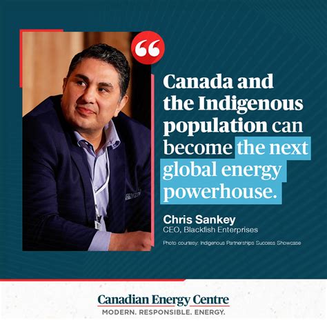 GRAPHIC: "Canada and the Indigenous population can become the next global energy powerhouse ...