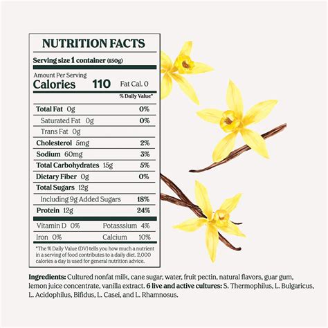 Chobani Vanilla Yogurt Nutrition Information - Nutrition Information