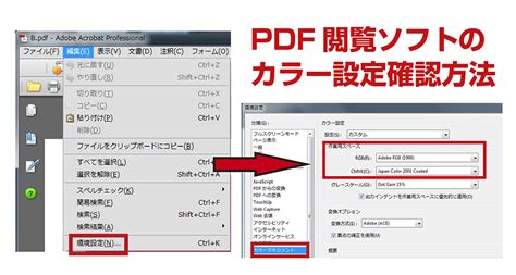 Image result for Saturation Color Definition Example