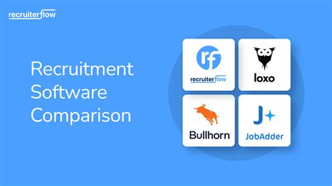 Image result for Recruiting Database Software Comparison