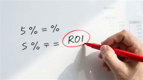 Is an MBA math heavy? What you really need to know