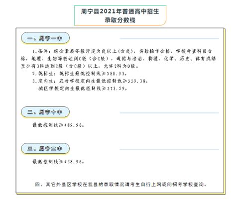 2021年福建宁德各市县中考录取分数线 宁德各市县中考普高分数线|新闻资讯 - 查字典