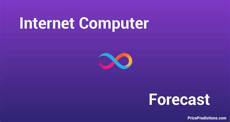 Internet Computer Coin Price 的图像结果