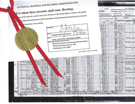 Image result for Census Records