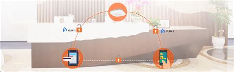 Tenda i9 Wireless 300Mbps Ceiling Mountable Access Point up to 25 Users ...