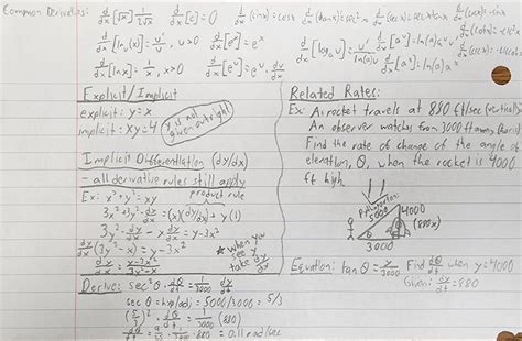 Image result for Calulus Cheat Sheet