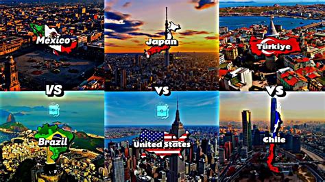 Image result for Country vs Country Tutorial