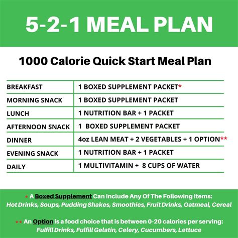 Buy PROTIFIT - Low Calorie Snack Bar for Healthy Diets, High Protein ...