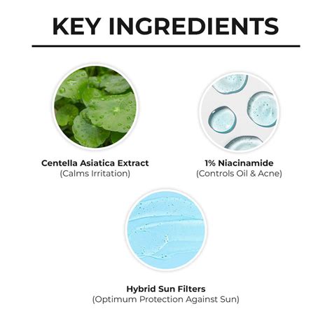 Centella & Niacinamide Oil & Acne Control Sunscreen - 50g – Dr Sheth's