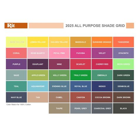 Image result for Rit Dye Color Chart