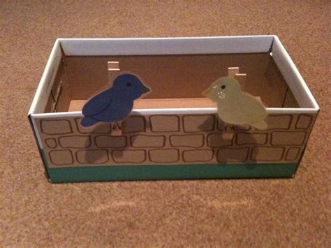 Image result for Box Box Song