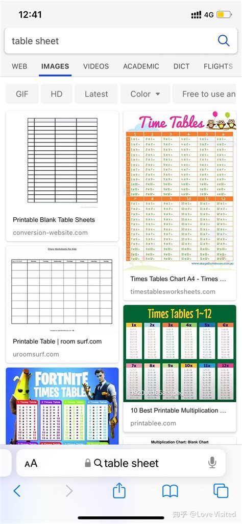 Graph Form 的图像结果