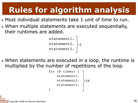 Image result for Algorithm Analysis Rule