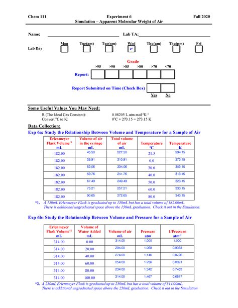 organic chem 2 lab 6 - Chem 111 Experiment 6 Fall 2020 Simulation ...