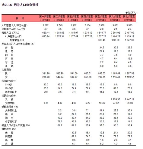 2023年4月の訪日外国人194万人 ―コロナ前の66％まで回復 : 戻り鈍い中国 | nippon.com