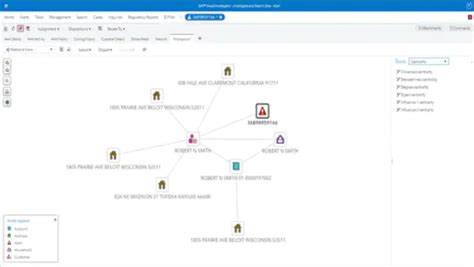 SAS Anti-Money Laundering Price, Features, Reviews & Ratings - Capterra ...