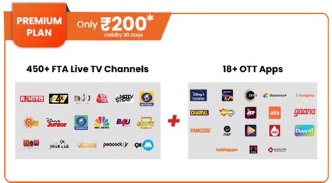 banner-plan-250-whiteoldtv