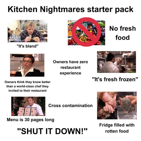 Kitchen Nightmares