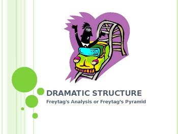Image result for Dramatic Structure