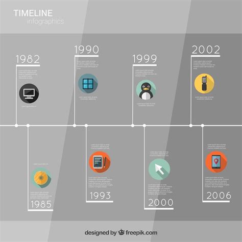 Image result for Time Graph Maker