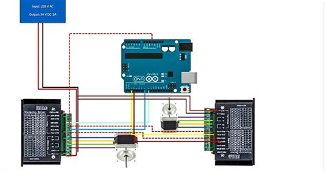 Image result for How to Code Arduino R3